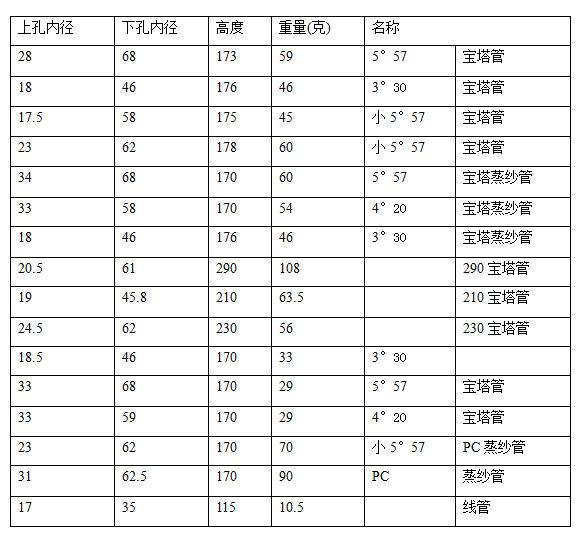 1609220860140859.png G.png